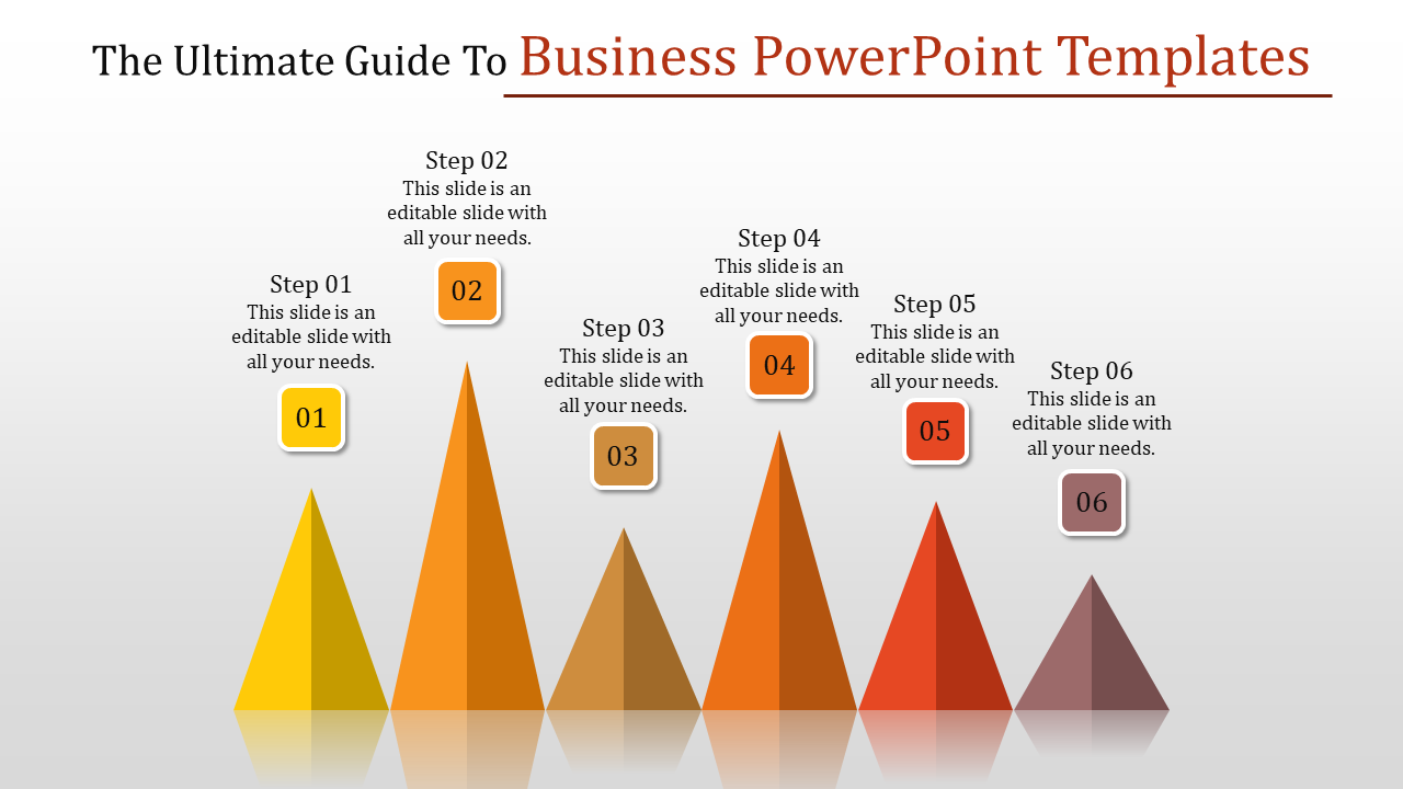  Best Business PowerPoint templates and Google slides